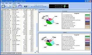 Download netuse traffic monitor for mac